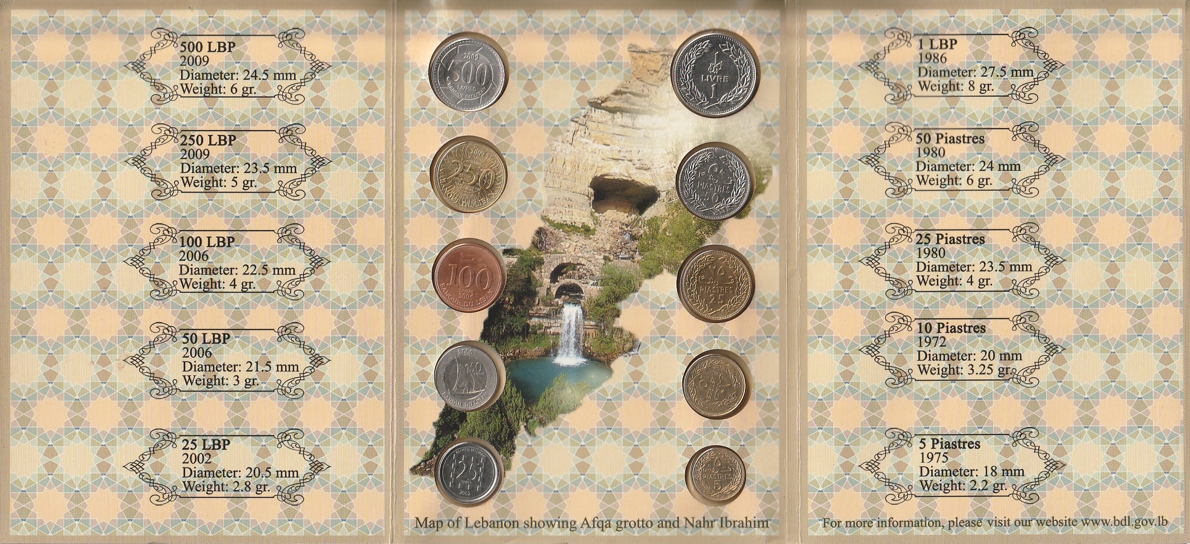 Lebanon 2002–2009 (2010) Mint Set — Booklet